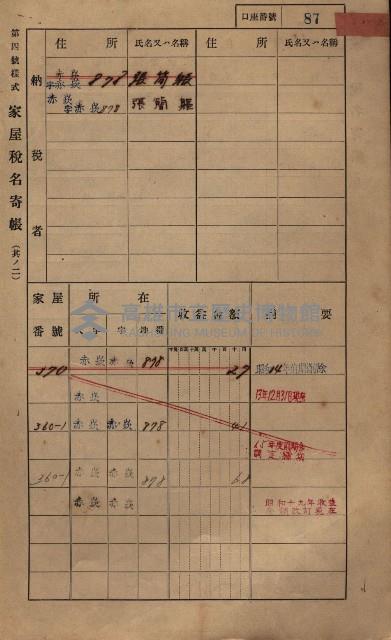 高雄州鳳山郡大寮庄赤崁家屋稅名寄帳
（三冊之內第一號）藏品圖，第109張