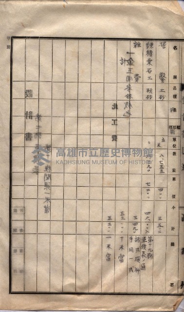 林德官土地區劃整理關係
（林德官、五塊厝關係－九之九）藏品圖，第113張