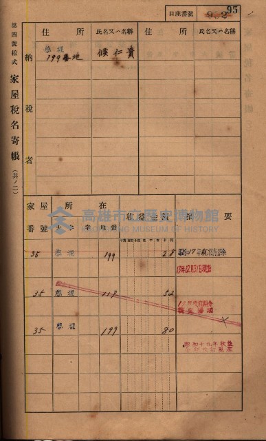 高雄州鳳山郡鳥松庄夢裡、崎子脚、十九灣家屋稅名寄帳
（一冊之內第一號）藏品圖，第109張