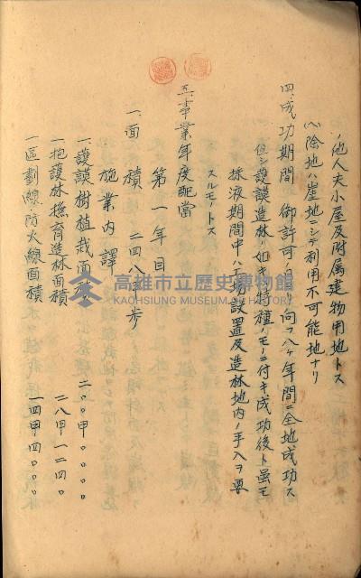 貸渡（旗山、恆春郡－被許可人赤司初太郎）藏品圖，第110張