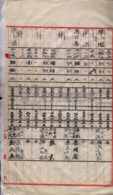 會計檢察院關係書類藏品圖，第108張