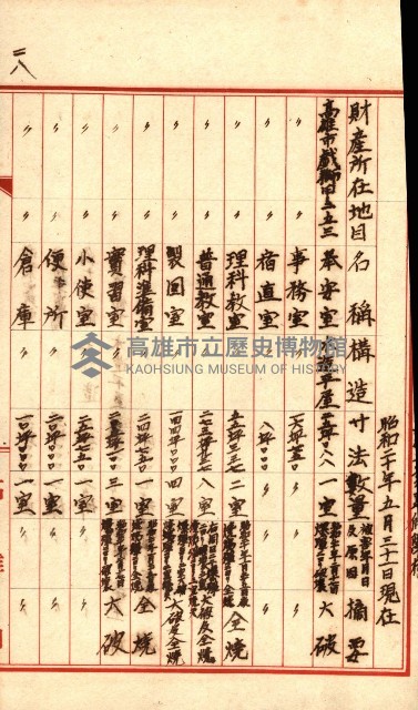 州費國庫所屬建物戰時災害被害關係書類綴
（地理系）藏品圖，第109張
