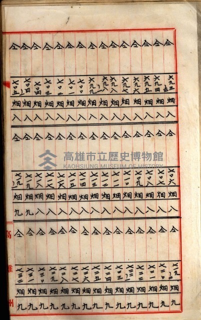 阿公店溪改修工事受益地並等綴藏品圖，第109張