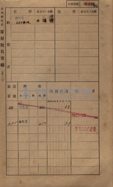 高雄州鳳山郡鳥松庄田草埔家屋稅名寄帳藏品圖，第109張