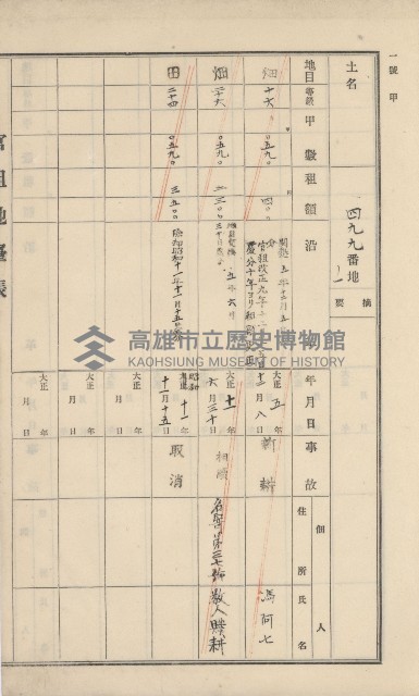 美濃庄官租地臺帳（二冊之內第二號）藏品圖，第109張