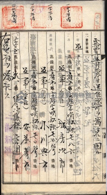 產業組合登記囑託書類綴入帳 
（申產第拾四號）藏品圖，第109張