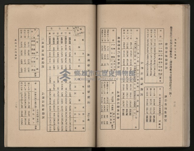 《高雄市志》概述篇（平裝）藏品圖，第108張