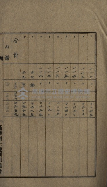 高雄州土地利用協會書類綴
（海軍用地使用許可關係）藏品圖，第109張