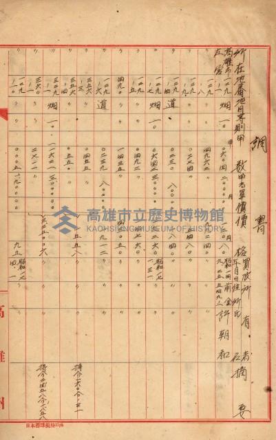 海軍地理係藏品圖，第9張