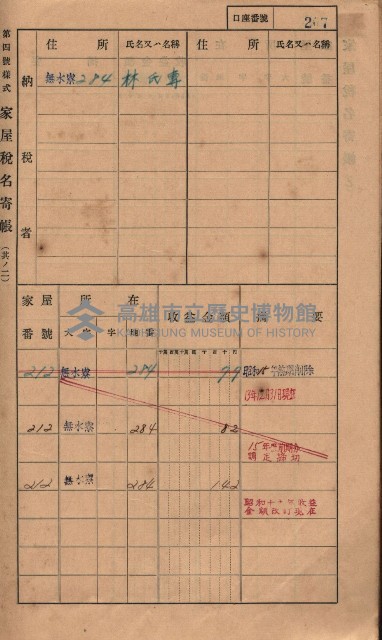 高雄州鳳山郡大樹庄無水寮家屋稅名寄帳
（二冊之內第二號）藏品圖，第9張