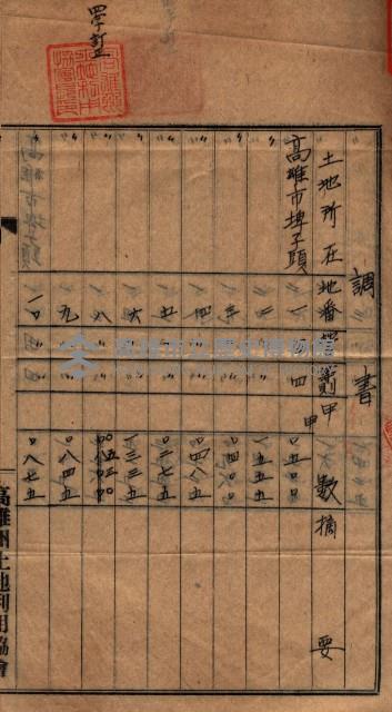 土地利用協會貸付綴
（高雄市小港庄關係）藏品圖，第8張