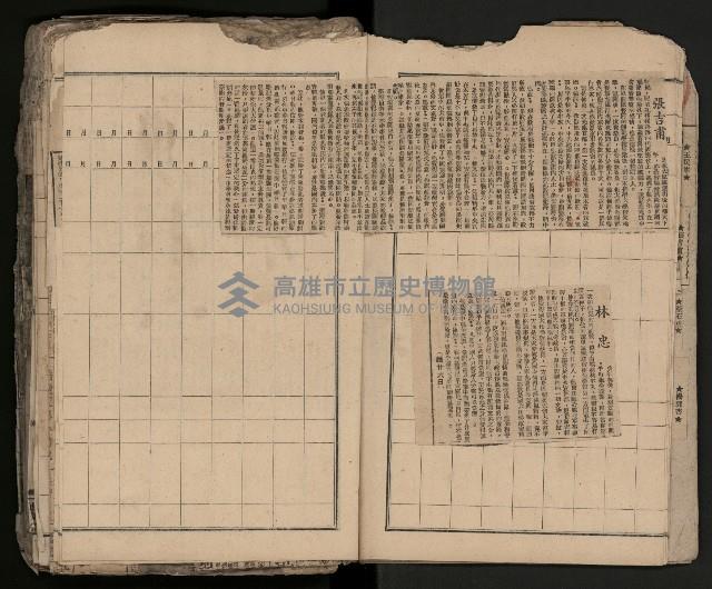 第一、二屆高雄市長競選剪報集藏品圖，第8張