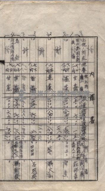 土壤採取關係（岡山街後協）藏品圖，第9張