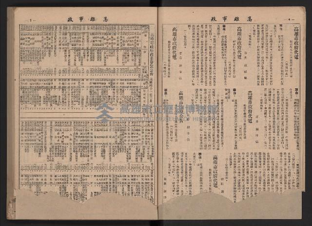 《高雄市政》合訂本第二冊（26期-50期）藏品圖，第8張