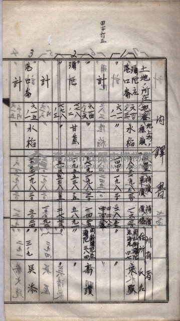 馬臨營第一六八號－昭和十六年七月藏品圖，第9張