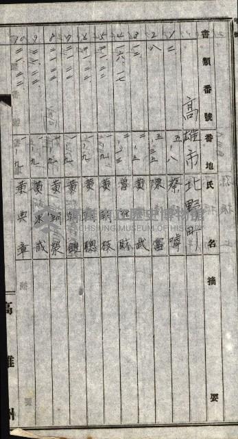 高雄川第四號運河開鑿工事用地買收徵印狀況調藏品圖，第9張