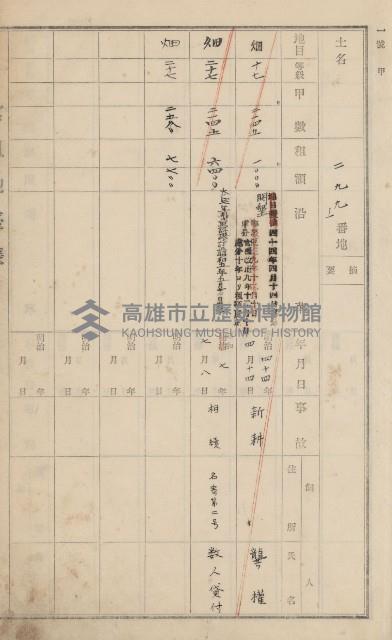 小港庄官租地臺帳藏品圖，第9張