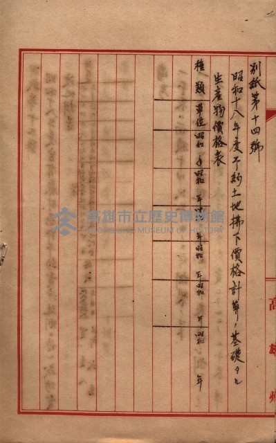 會計檢察關係藏品圖，第8張
