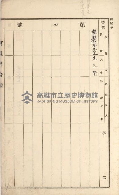 阿蓮庄官租名寄帳（十六冊之內第七號）藏品圖，第9張