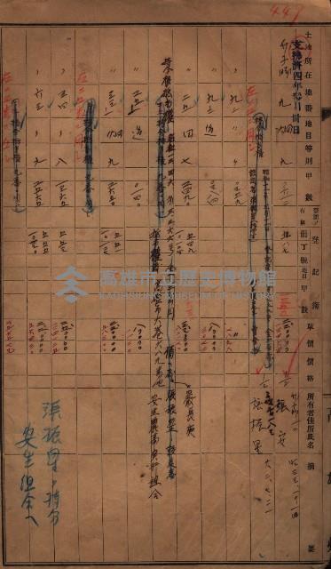 策源地3/5登記完了（竹子腳）藏品圖，第9張