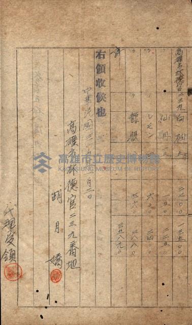 軍需部關係借地（林德官）藏品圖，第9張