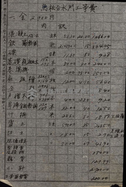 策源地追加買收書類藏品圖，第9張