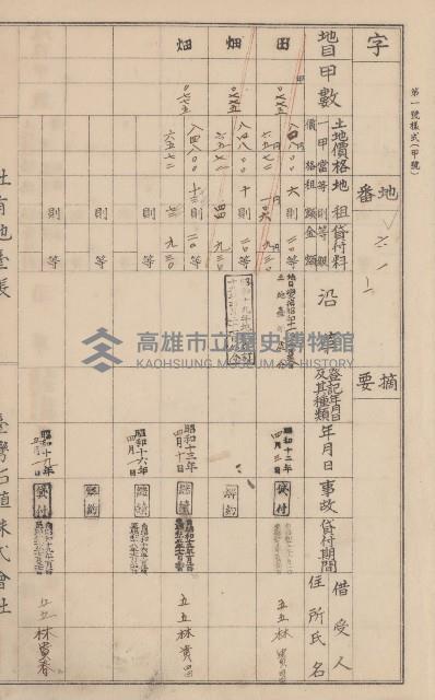 臺灣拓殖株式會社美濃社有地臺帳（二之一）藏品圖，第9張