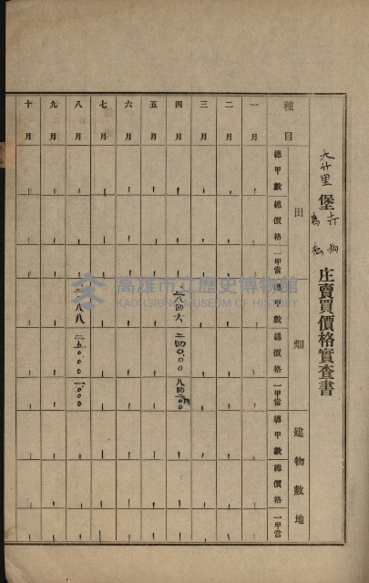 土地賣買價格實查書
（賣第壹號）藏品圖，第9張