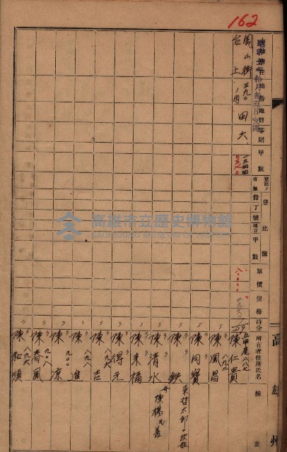 十八號用地關係－土壤採取
（馬臨營四六號ノ內A10號）藏品圖，第9張