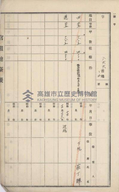 路竹庄官租地臺帳（十六冊之內第八號）藏品圖，第9張