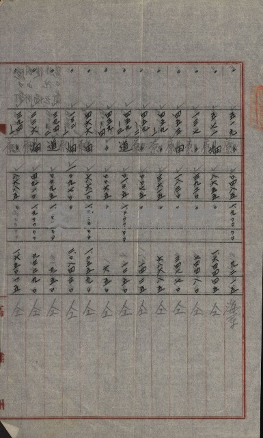 交換地授受書類（海軍用地ト州有地ノ交換）藏品圖，第9張