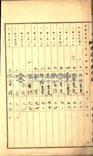 建物登記申請書、囑託書、通知書
附屬書類綴込帳（建申第壱號）藏品圖，第9張
