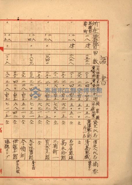 防疫所（高雄市壽町圖面壱葉）藏品圖，第9張
