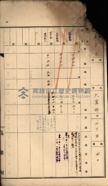 罹災救助金所屬土地臺帳藏品圖，第9張