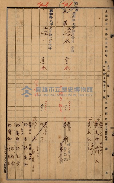 內惟左營買收調書（策四－地理係）藏品圖，第9張