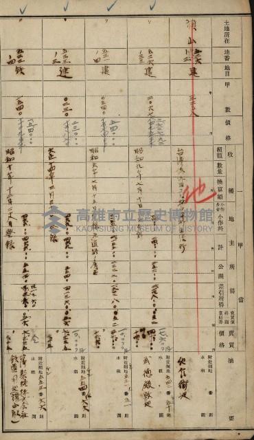 旗山郡（官有地價格一筆限調書）藏品圖，第8張