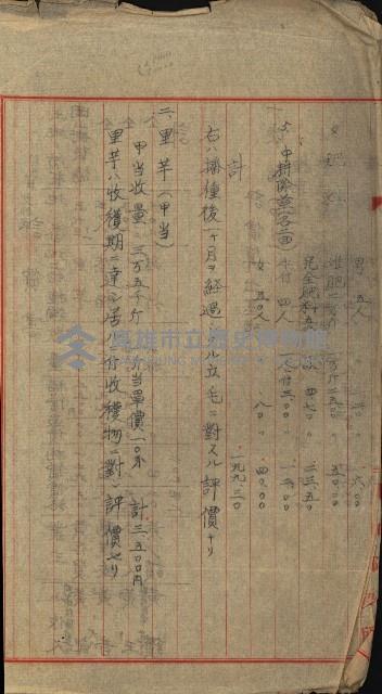 修理工廠擴張（岡山）藏品圖，第9張