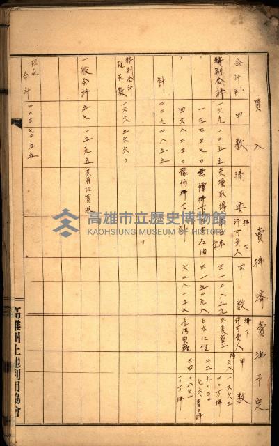 草衙重工業用地一筆限調書
（買收關係－卅八之七）藏品圖，第9張