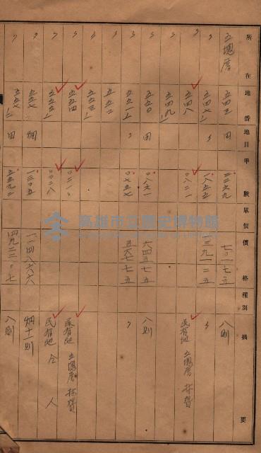 林德官、五塊厝官舍敷地藏品圖，第9張
