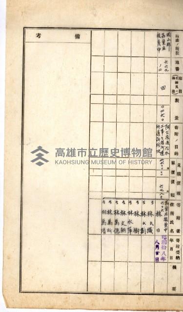 阿公店溪治水工事用地道路寄附受納
臺帳寫綴藏品圖，第9張