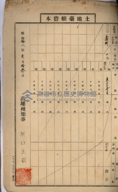 國有地管理換ノ件藏品圖，第9張