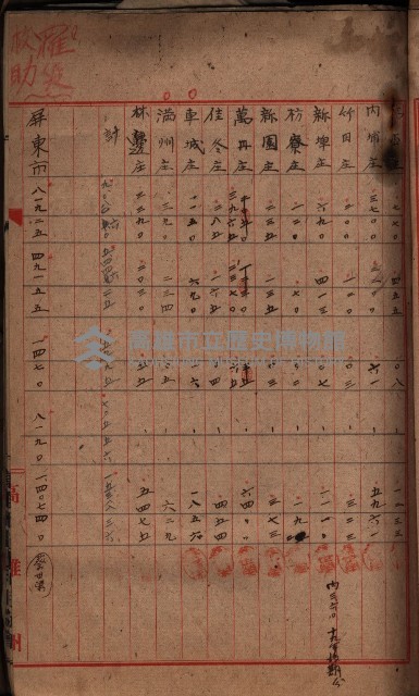 諸稅關係書綴藏品圖，第9張