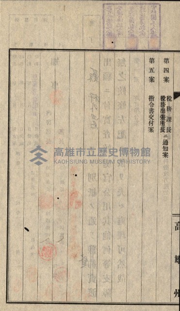 年期貸渡（岡山郡－被許可人蘇枰外四名）藏品圖，第9張