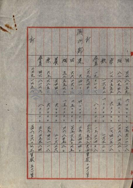 州財產處分藏品圖，第9張