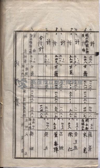 臨營第一八九號ノ內四四號藏品圖，第9張