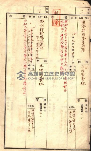 官有特種林野臺帳（高雄州）藏品圖，第9張