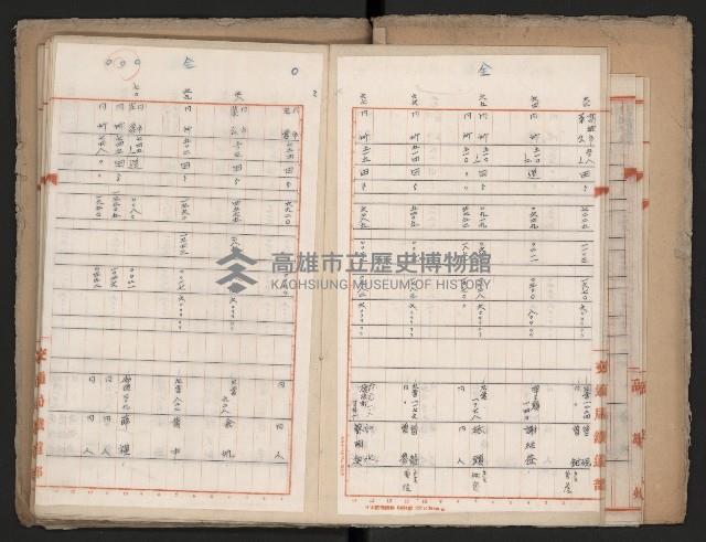 操車場用追加買收綴藏品圖，第9張