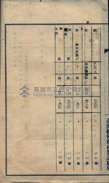 雜件藏品圖，第9張