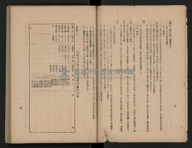 《為民服務一年》
（高雄市政叢書三）藏品圖，第8張