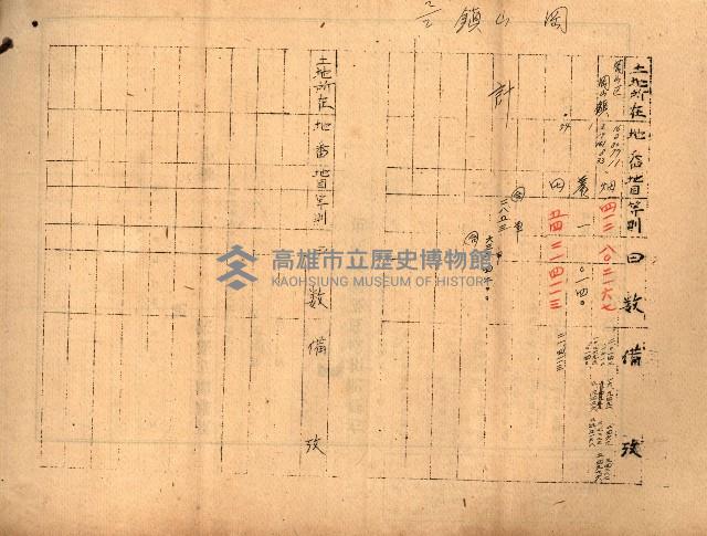 第七類軍事用地關係清冊（地政科）藏品圖，第9張